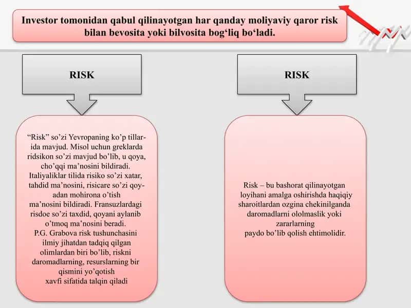 Risk 3