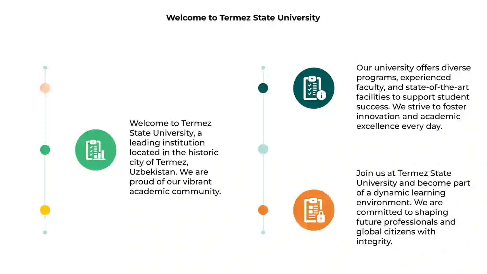 Termez State University 3