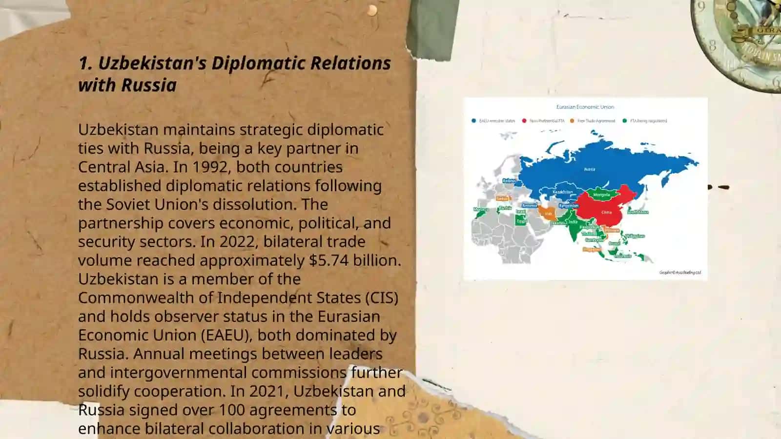 Uzbekistan‘s relations with other countries 3