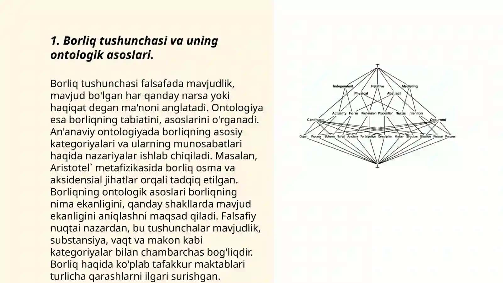 Borliq (ontologiya) va rivojlanish falsafasi 3
