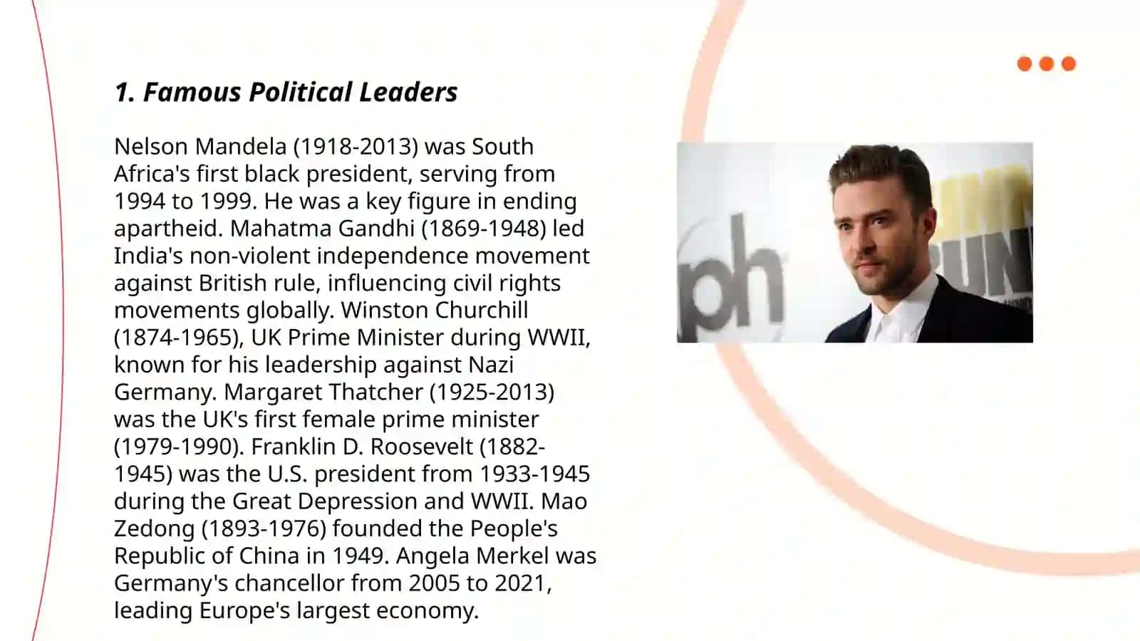 Famous Political Leaders 3