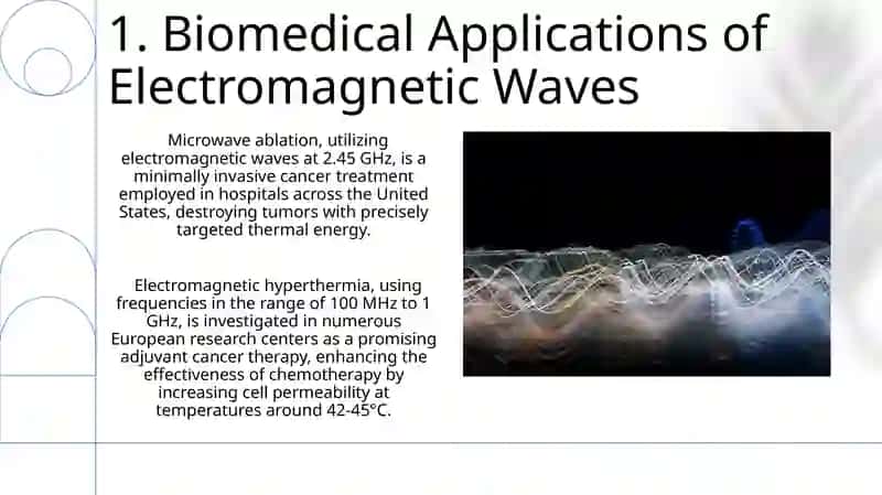 Electromagnetic wave propagation: theory and practical applications 3