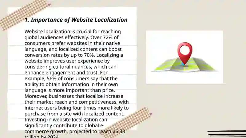 Website Localization 3