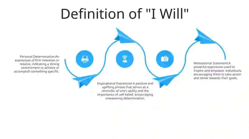 I Will 3