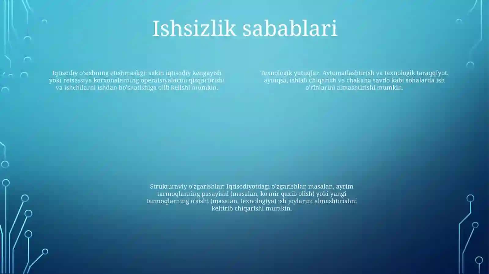 Ishsizlik 3