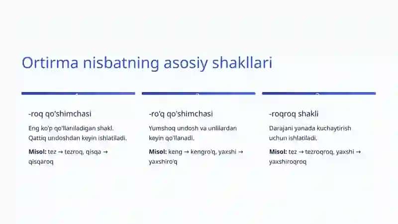 Ortirma nisbat 3