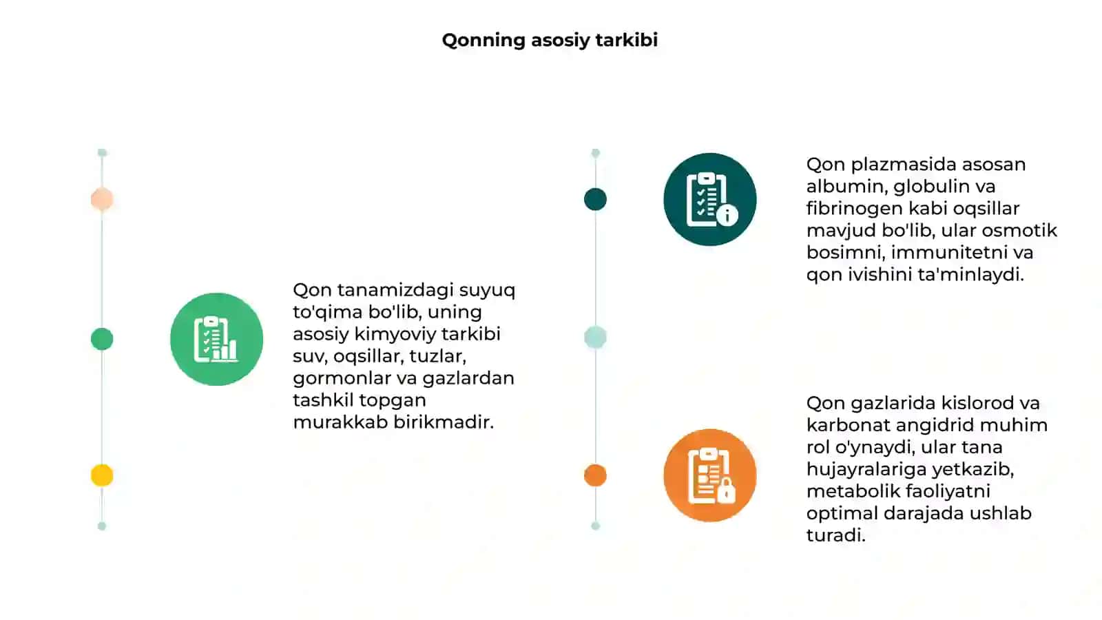 Qonning kimyoviy hususiyatlari 3