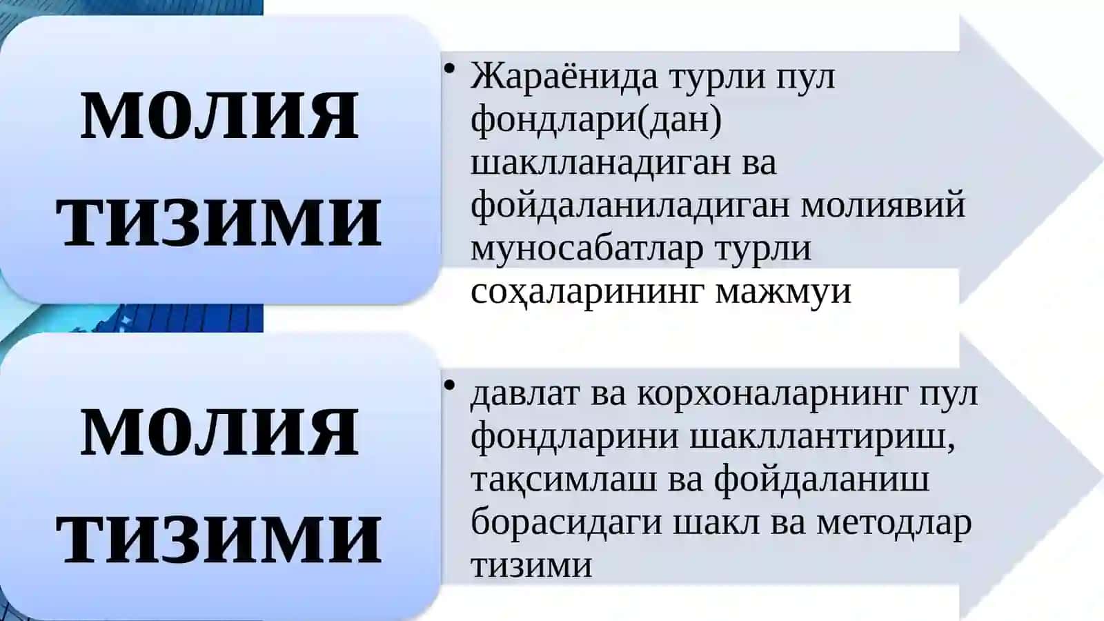 Молия тизими 3