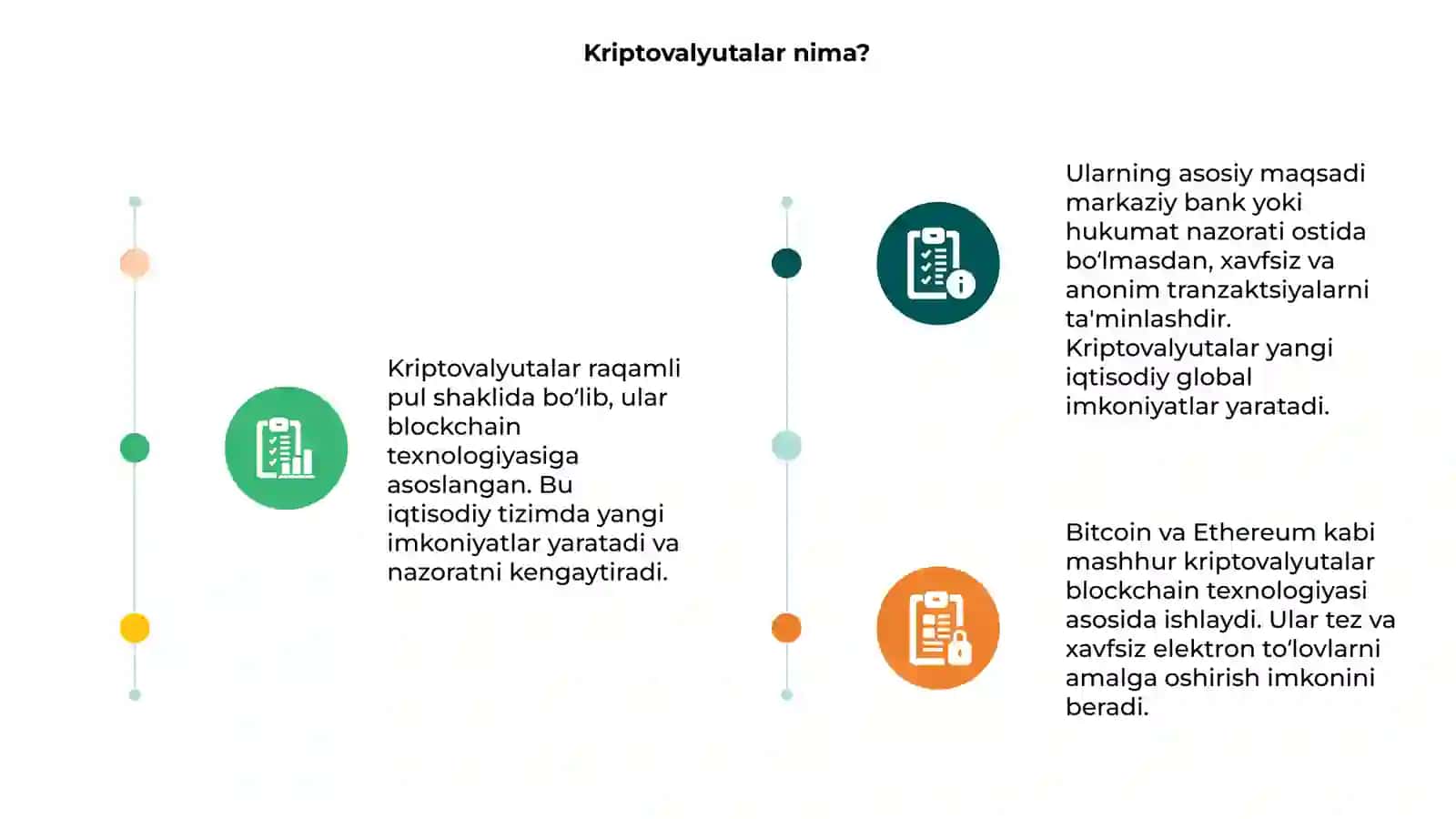 Kriptovalyutalar 3