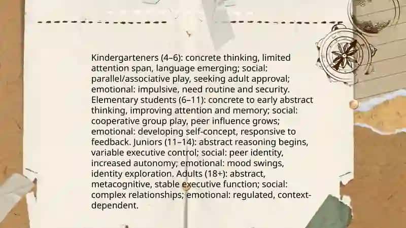 Establishing common ground: attitudes and approaches to teaching different age groups 3