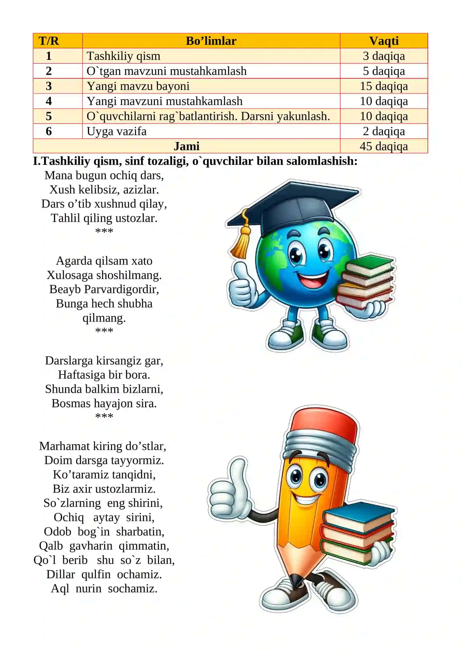Harfiy ifodalar mavzusidagi  4-sinf Ona tili  fanidan dars ishlanmasi 3