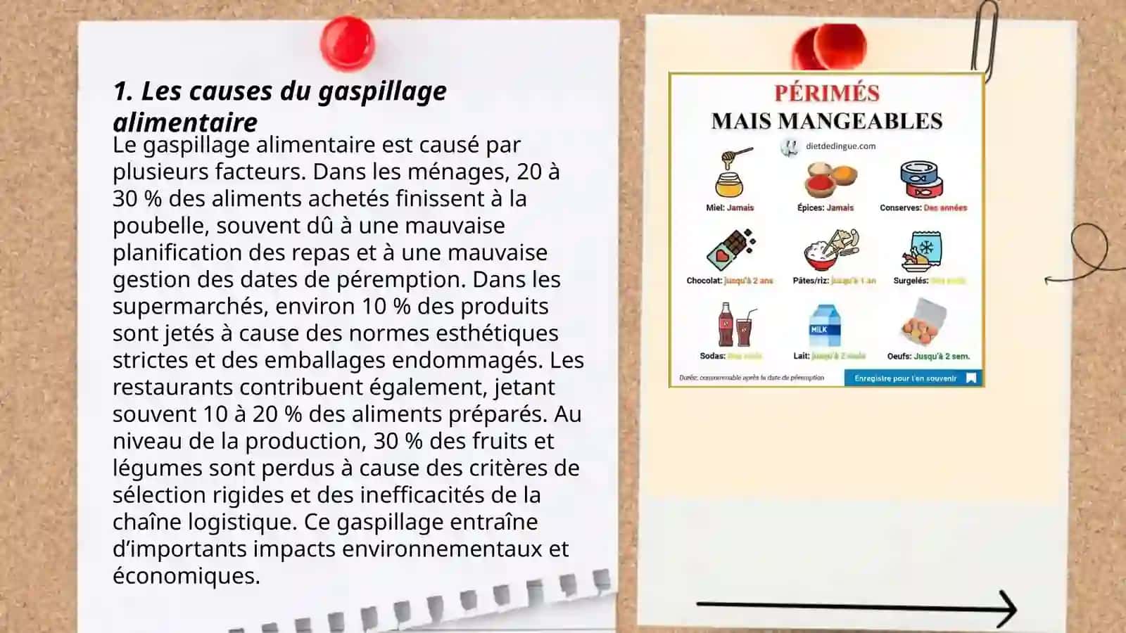 Le gaspillage alimentaire 3