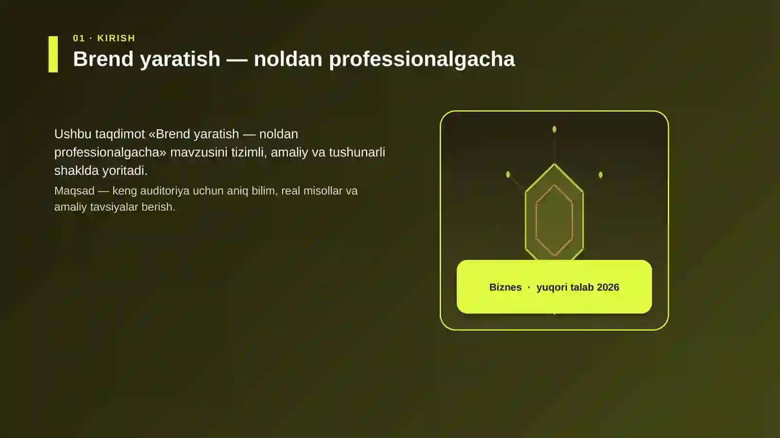 Brend yaratish — noldan professionalgacha 3
