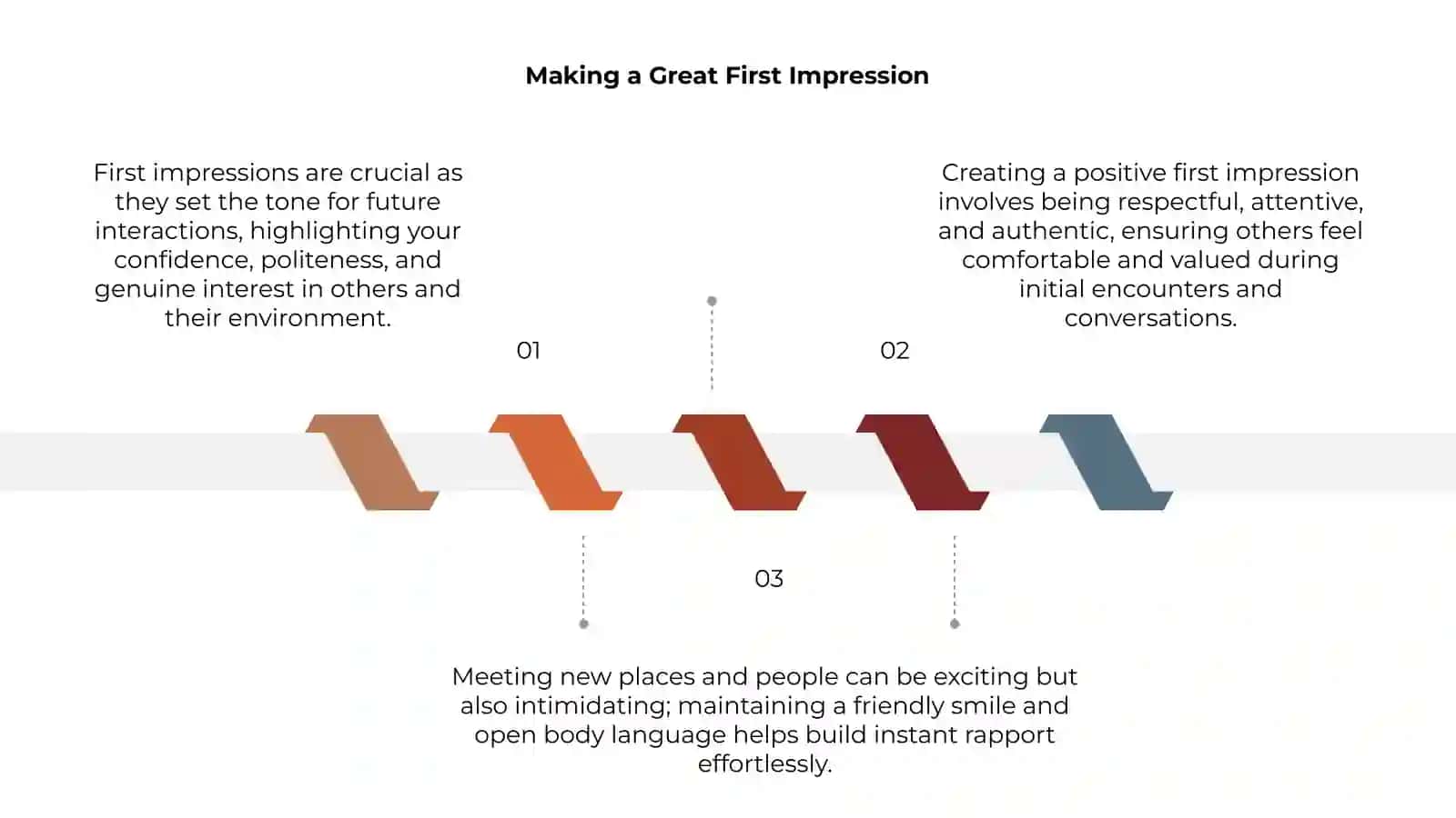 First Impressions 3