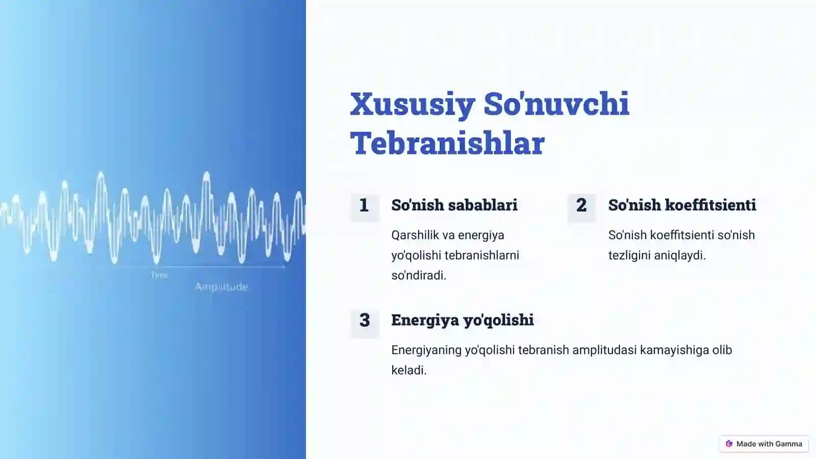 Xususiy Elektromagnit Tebranishlar 3