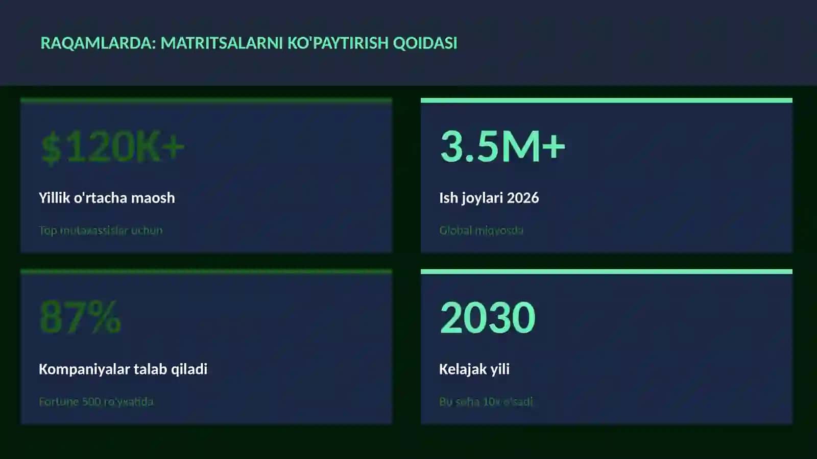 Matritsalarni ko'paytirish qoidasi 3