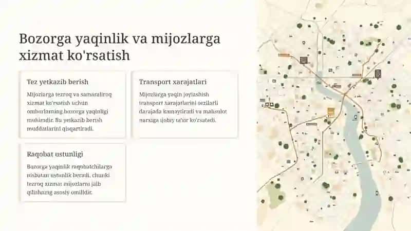 Ombor joylashuvini tanlash mezonlari 3