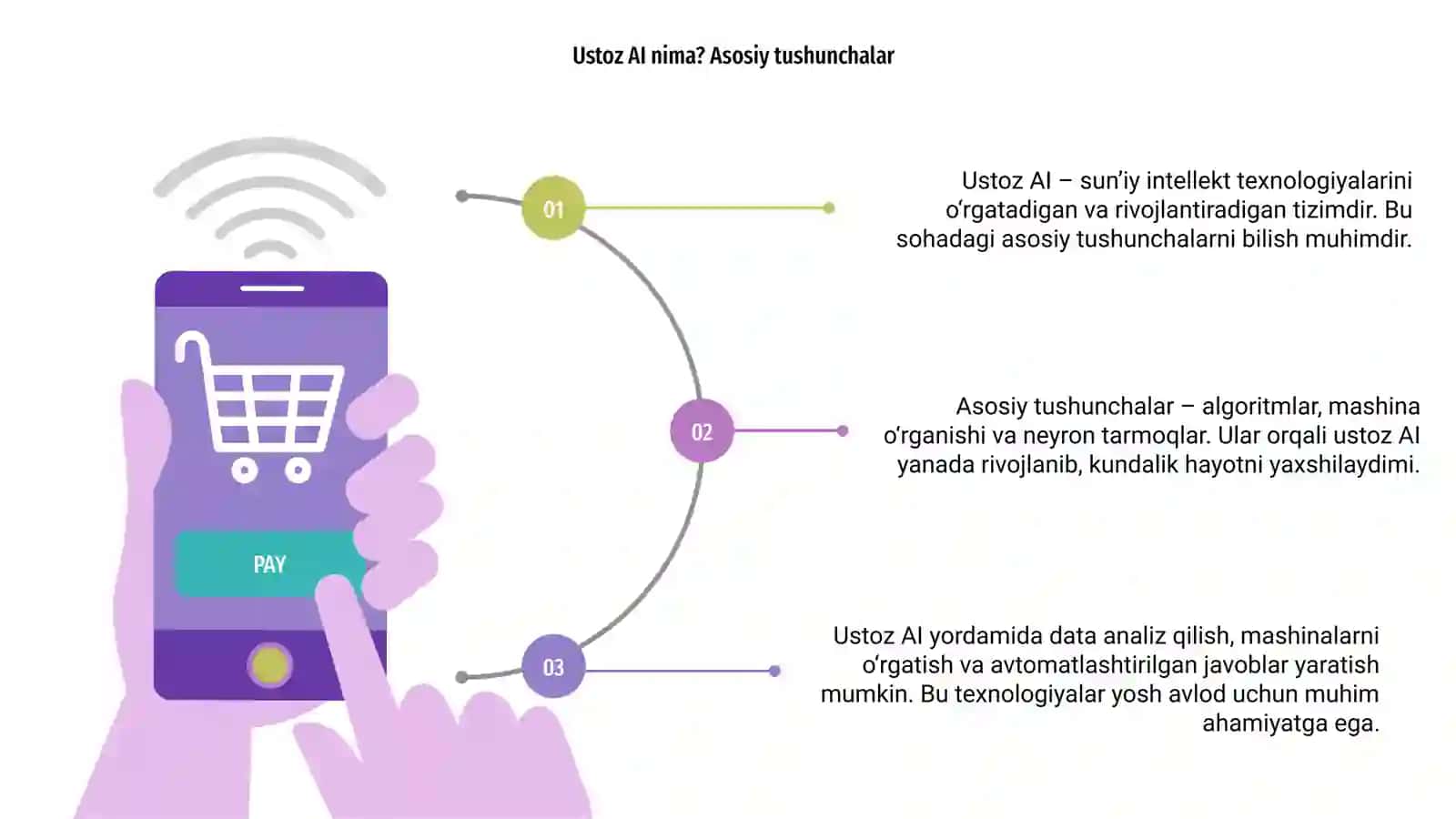 Ustoz AI 3
