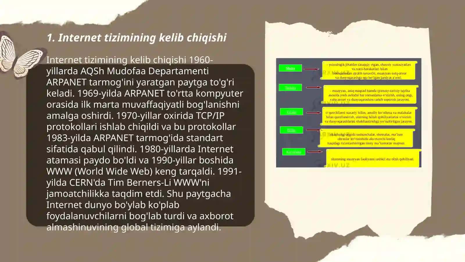 Internet tizimi va uning kelib chiqish tarixi 3