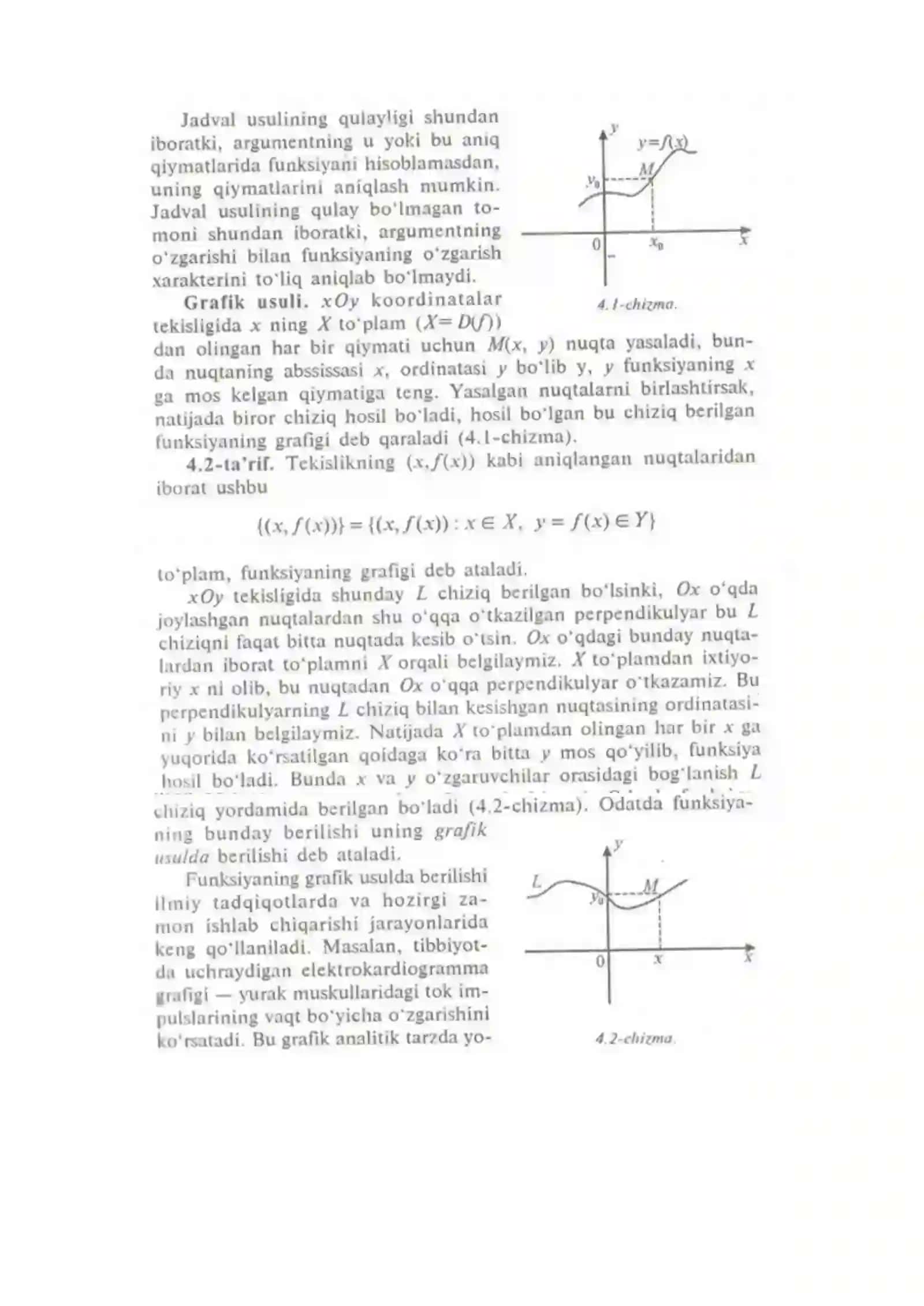 Funksiya tushunchasi 3