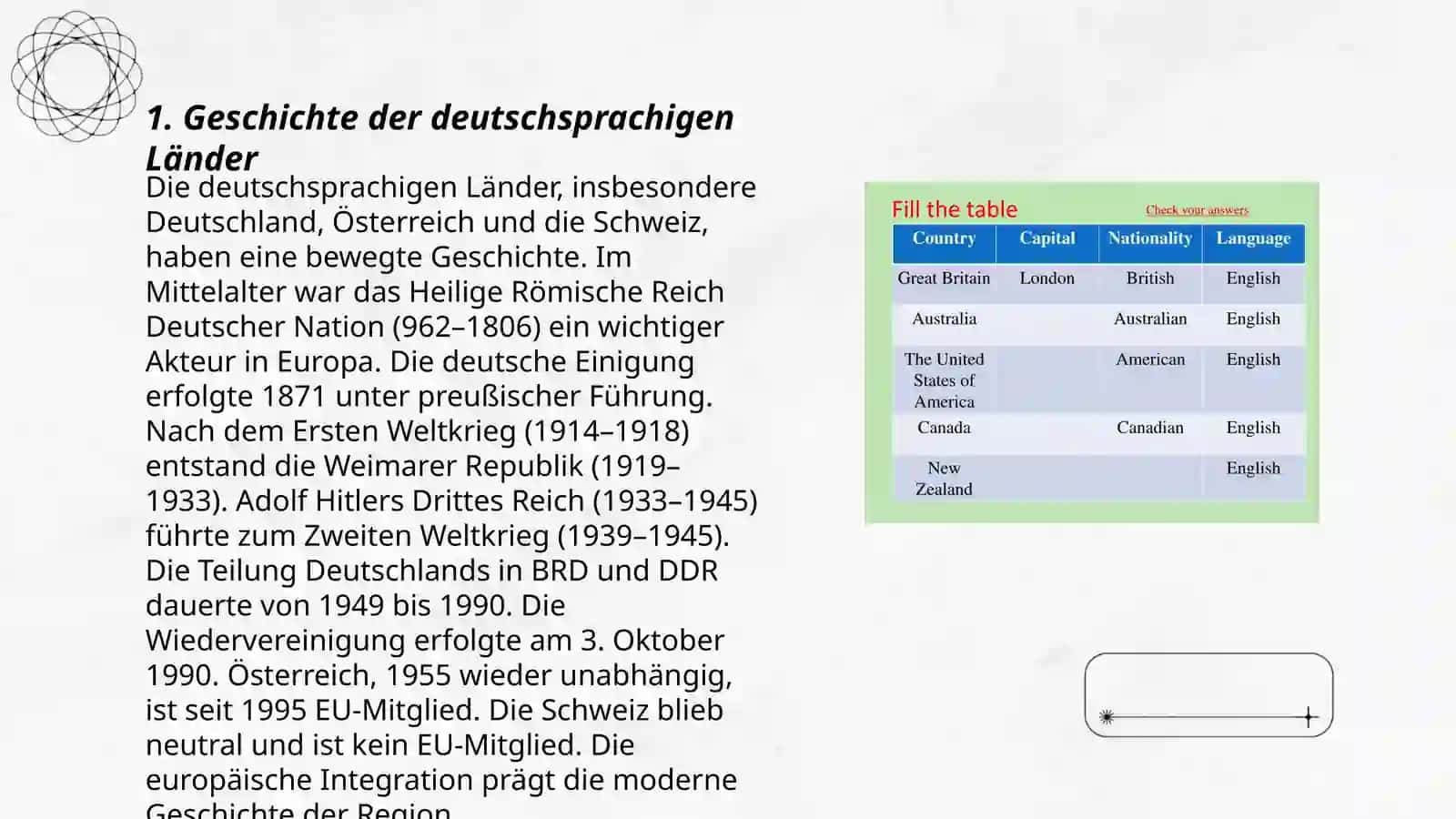 Die deutschsprachigen Länder 3