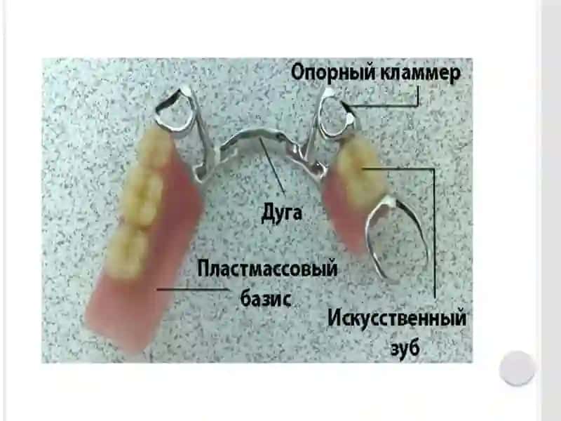 YOYLIPROTEZ 3