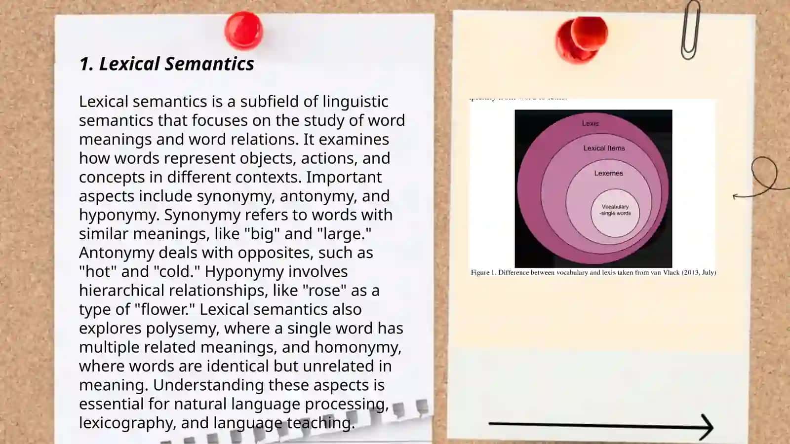 Lexical system Abdulazizova Õg'iloy 3