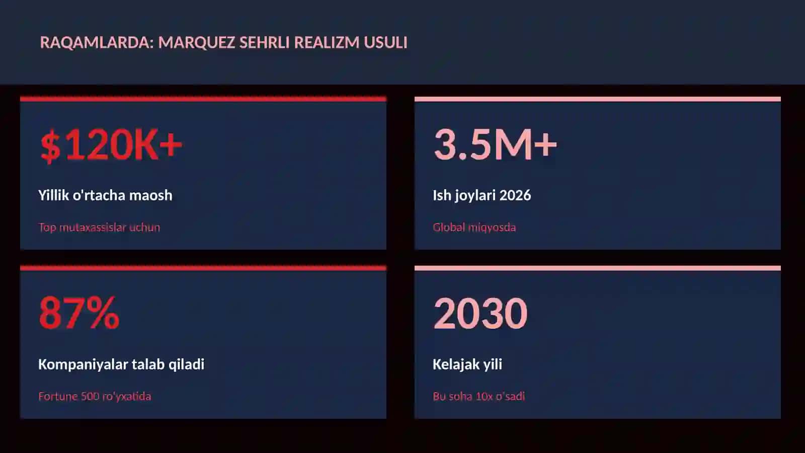 Marquez sehrli realizm usuli 3
