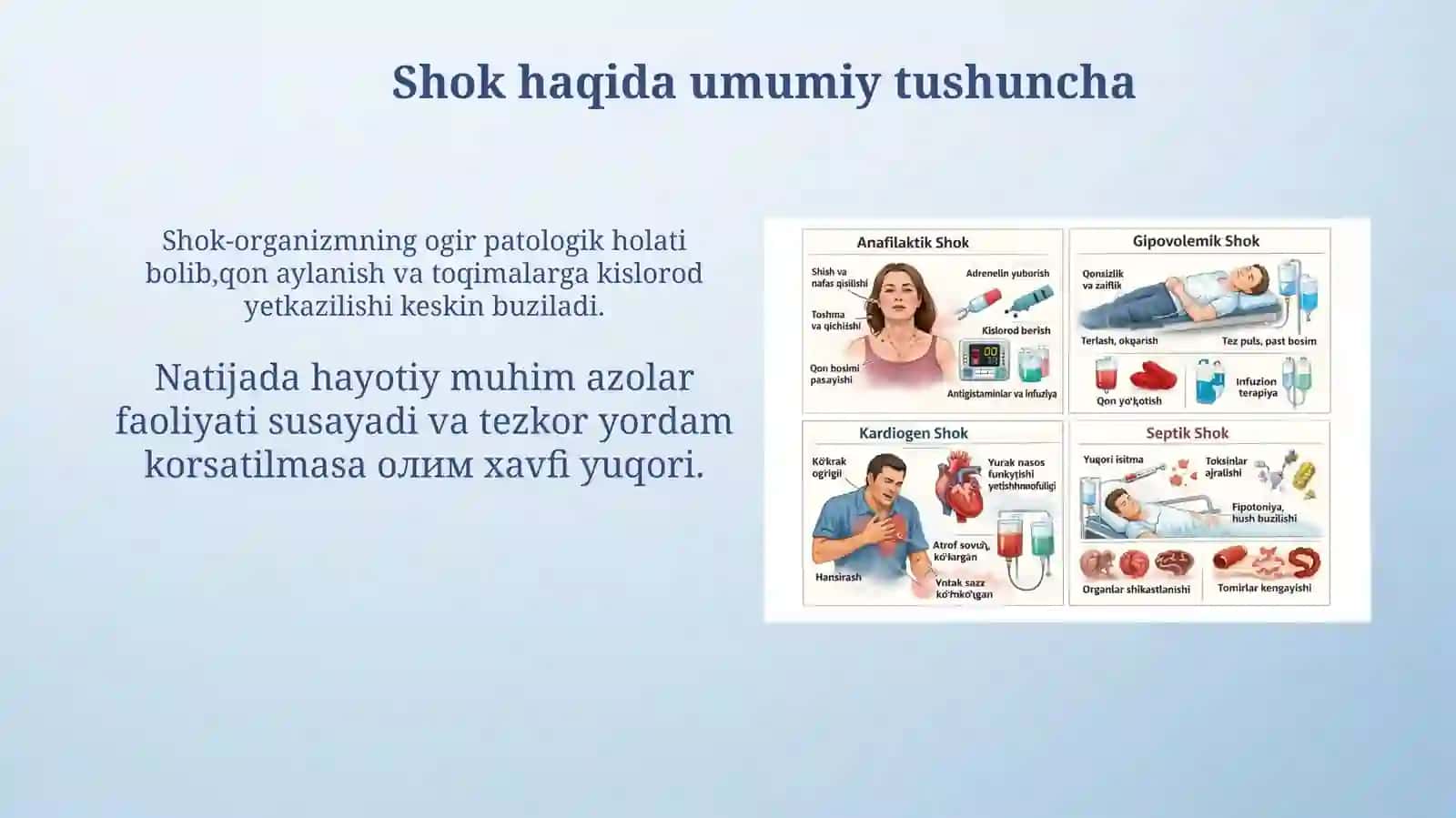 Shok holati vauningturlari 3