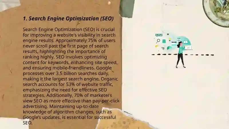 Digital marketing 3