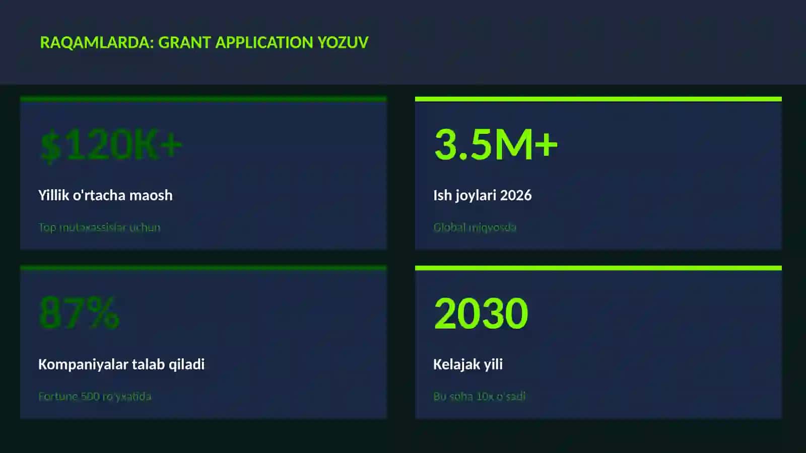 ADABIYOT VA YOZUV 3