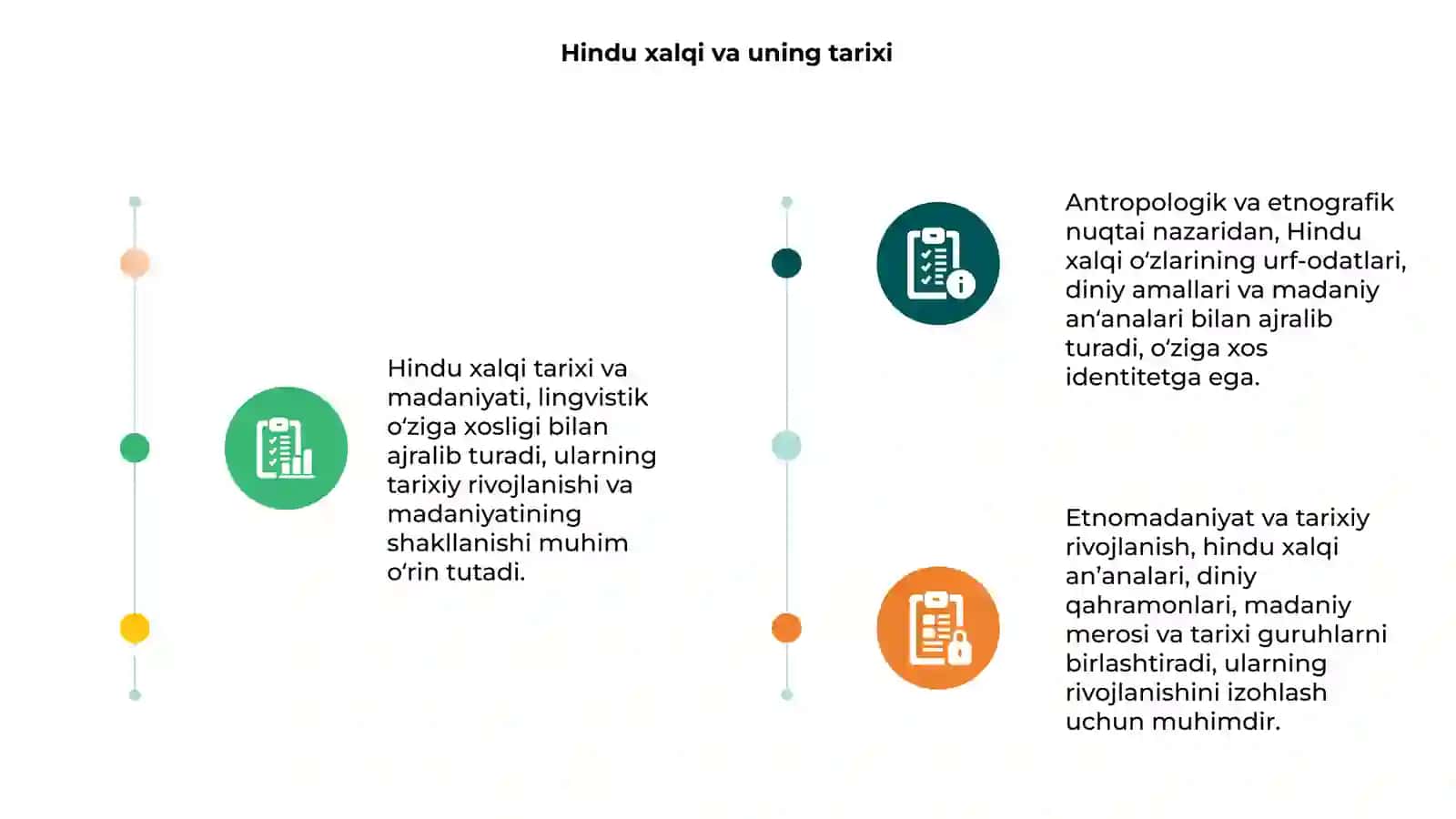 Hindu xalqi va uning tarixi 3