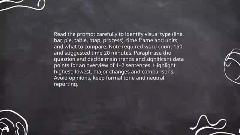 Writing task 1 tips 3