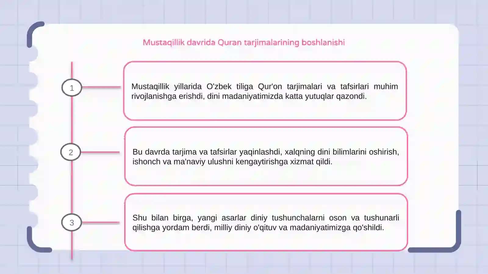 O'zbek tiliga Qur'on tarjimalari va tafsirlari 3