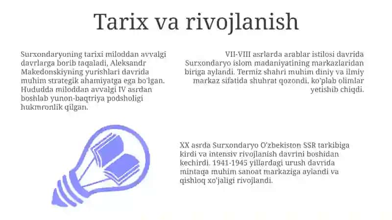 Surxondaryo: Tarix va Bugun 3