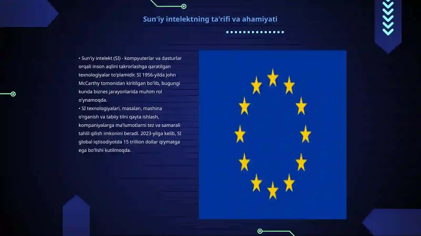 Sun'iy intelekt va menejment 3