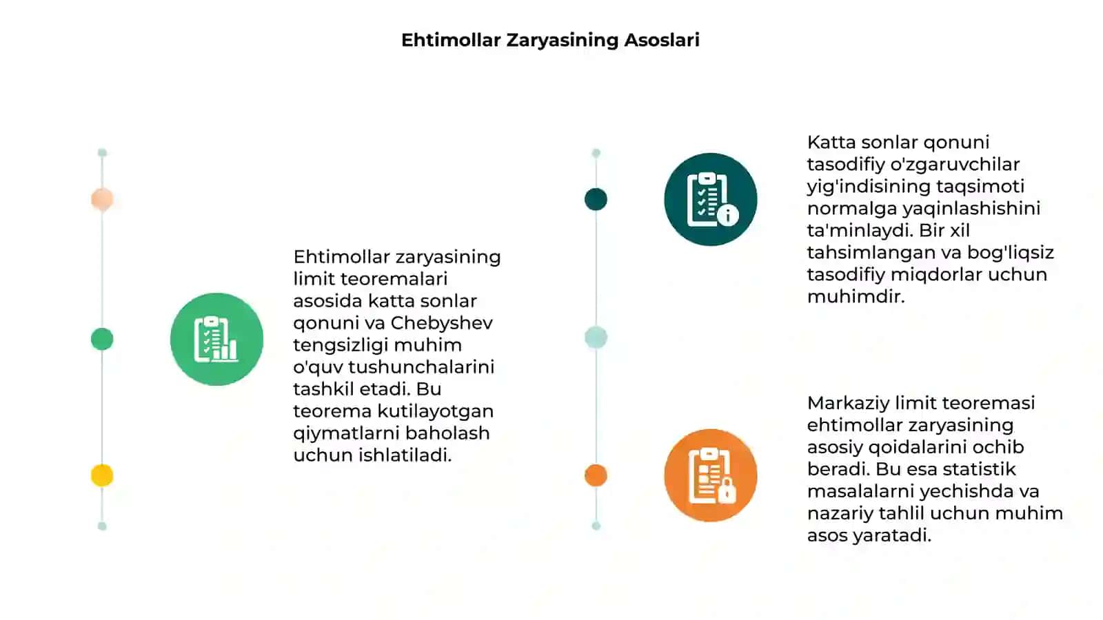 Ehtimollar Zaryasining Asoslari 3