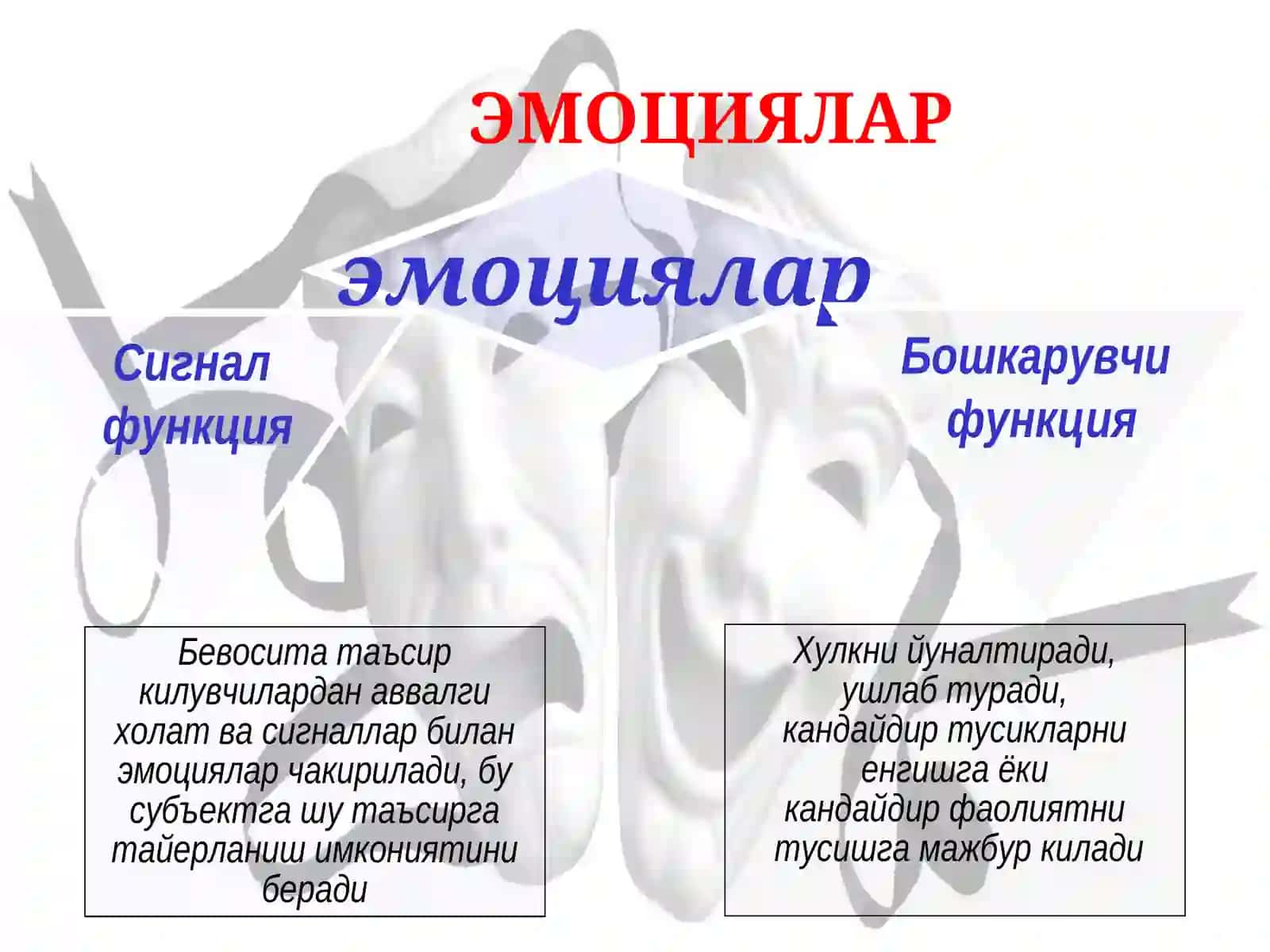 Психиатрия 3