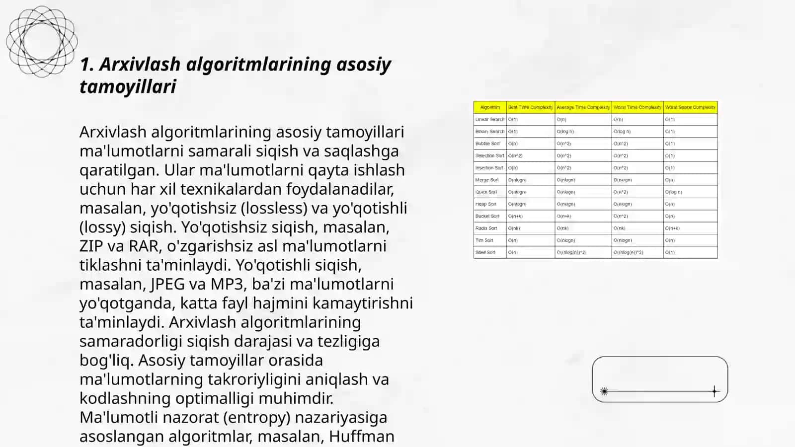 Arxivlash algoritmlari 3