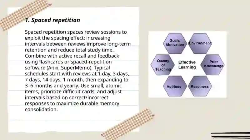 Effective learning 3