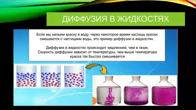 явление диффузии 3