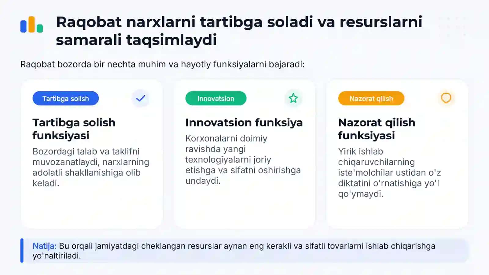 Bozor iqtisodiyoti 3