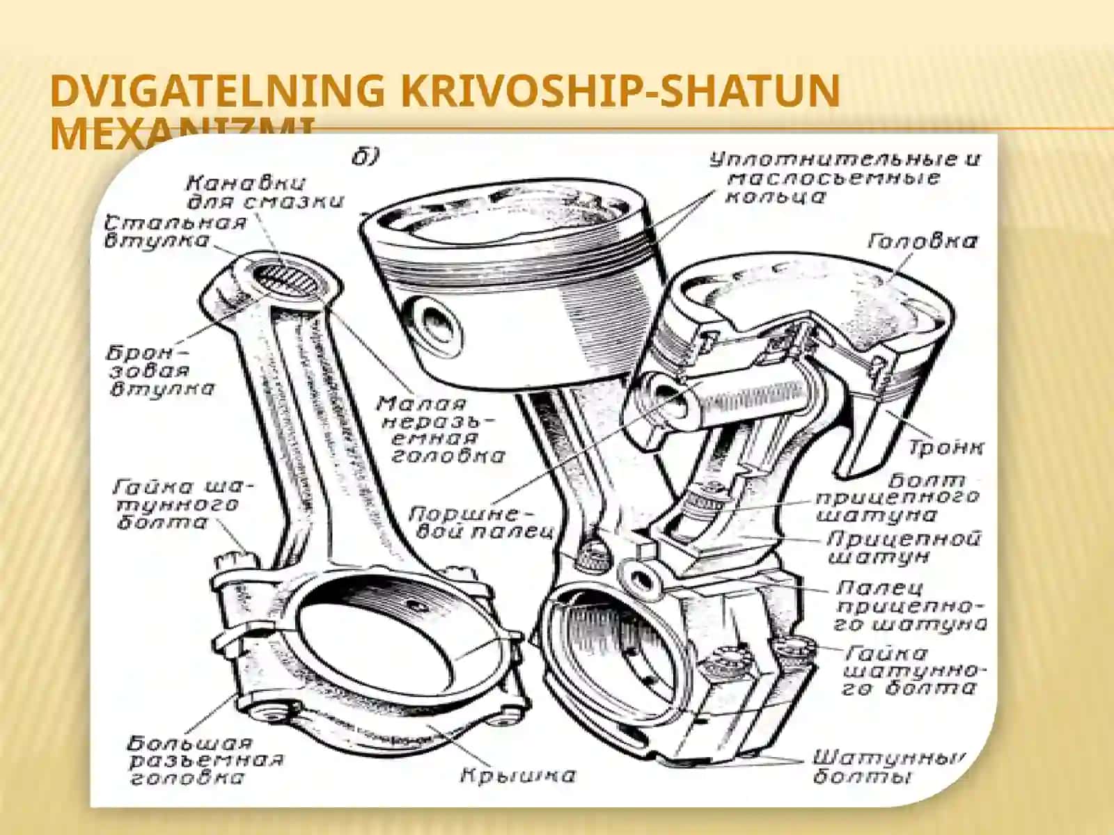 Dvigatelningkrivoship-shatunmexanizmi 3