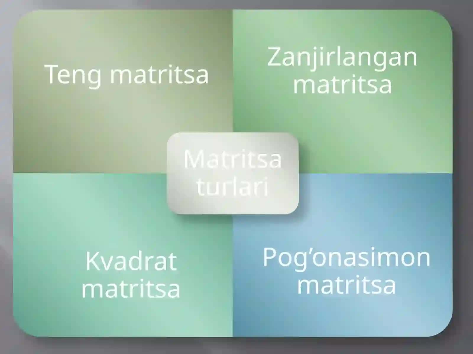 Oliy matematikaMts 75 3