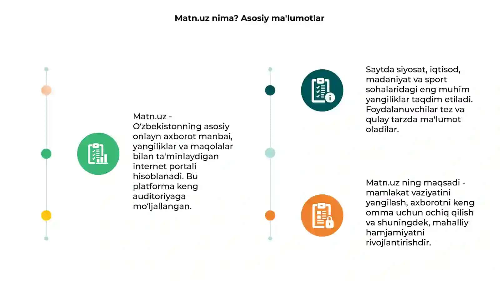 Matn.uz 3