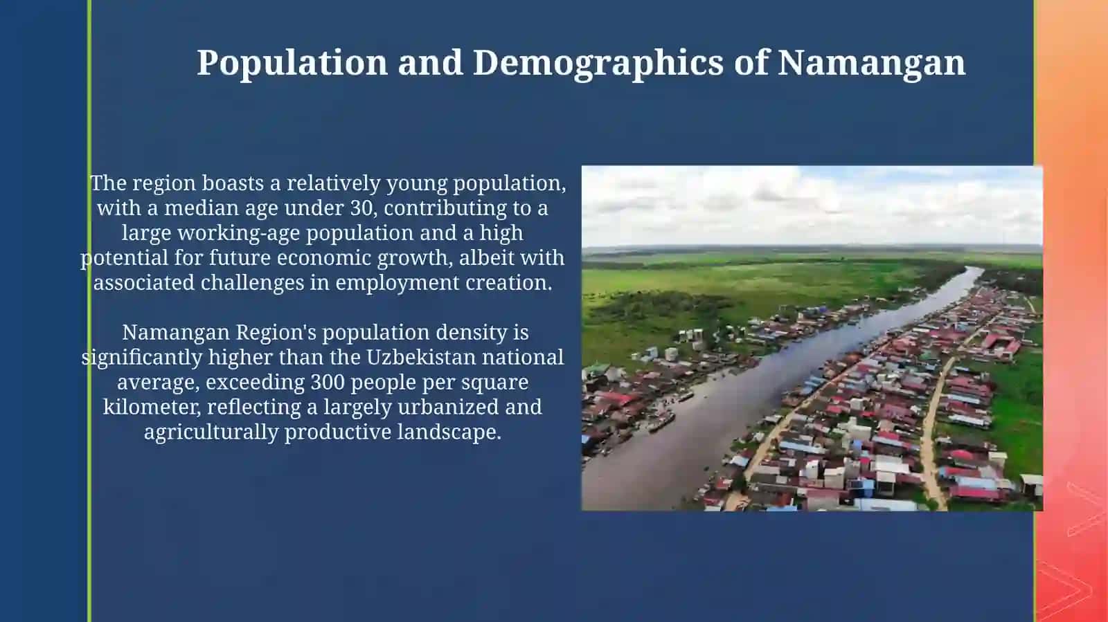 Namangan region 3