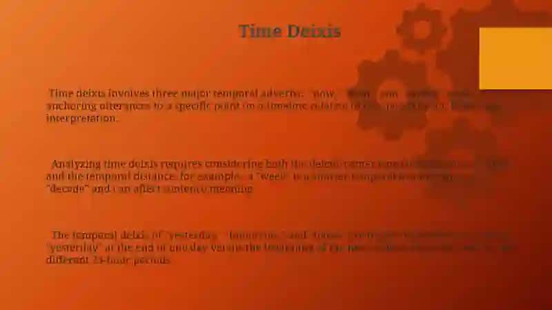 Types of Demonstrative Reference 3