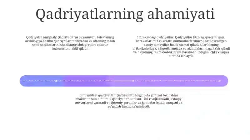 Aksiologiya 3