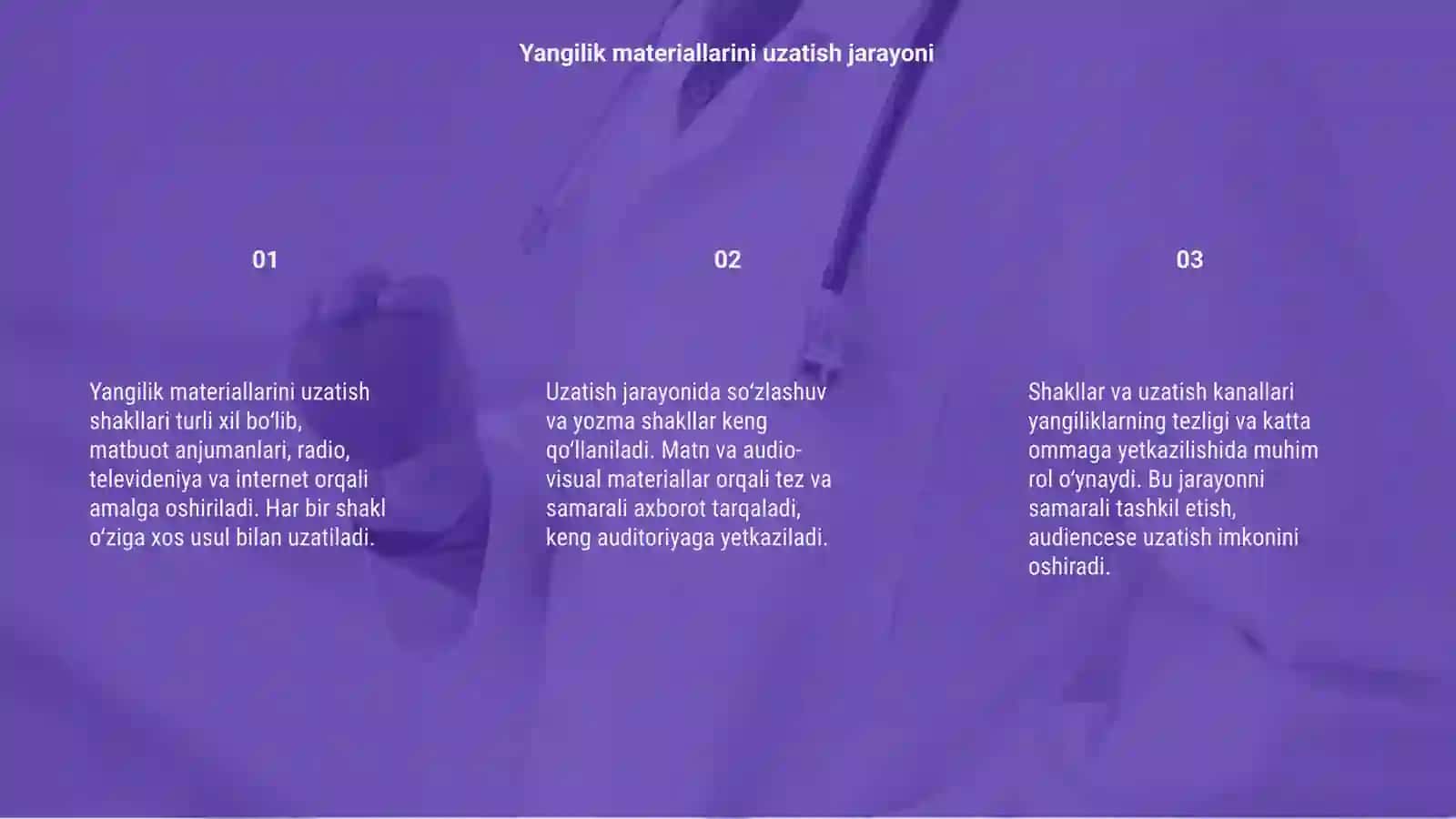 Yangilik materiallarini uzatish shakllari 3
