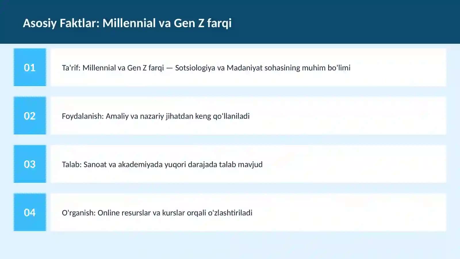 Millennial va Gen Z farqi 3